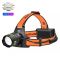 Ліхтар налобний BL-T203-TG+COB(white+red)