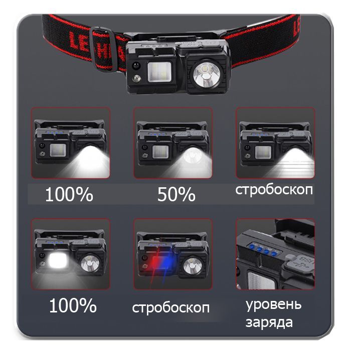 Ліхтар налобний 6541-3030+SMD