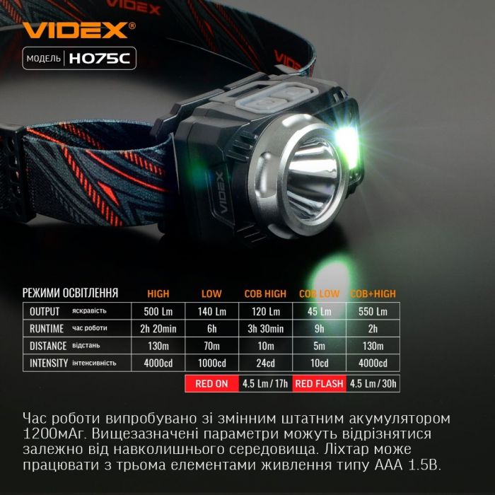 Налобний світлодіодний ліхтарик VIDEX VLF-H075C 550Lm 5000K
