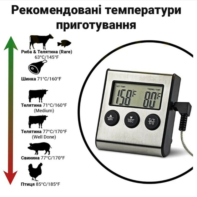 Цифровий кухонний термометр з таймером та виносним щупом uChef TP700, для духовки