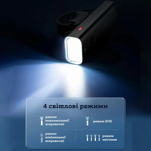 Велосипедна фара ESLNF EOS200 400Lm 2000mAh