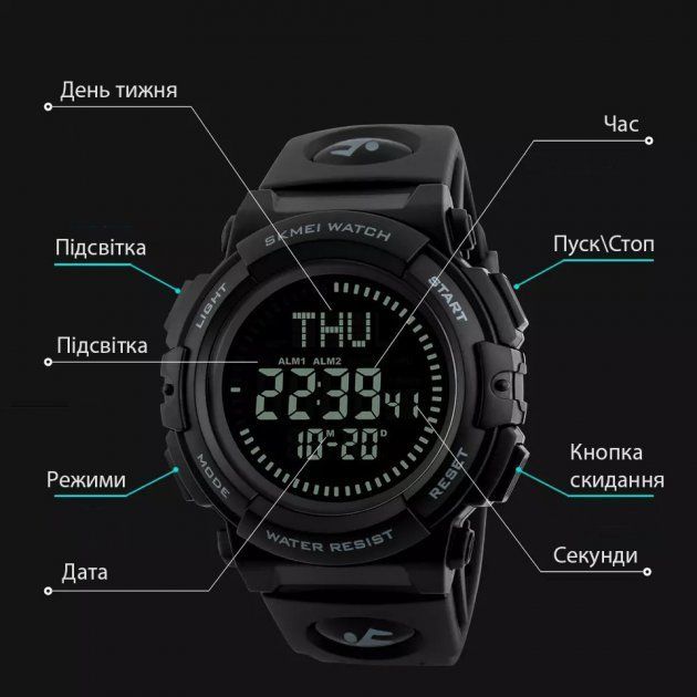 Годинник чоловічий SKMEI 1290 Black + Compass
