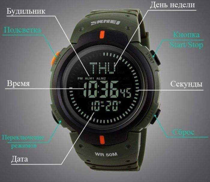 Чоловічий годинник Skmei 1231 Army Green + Compass