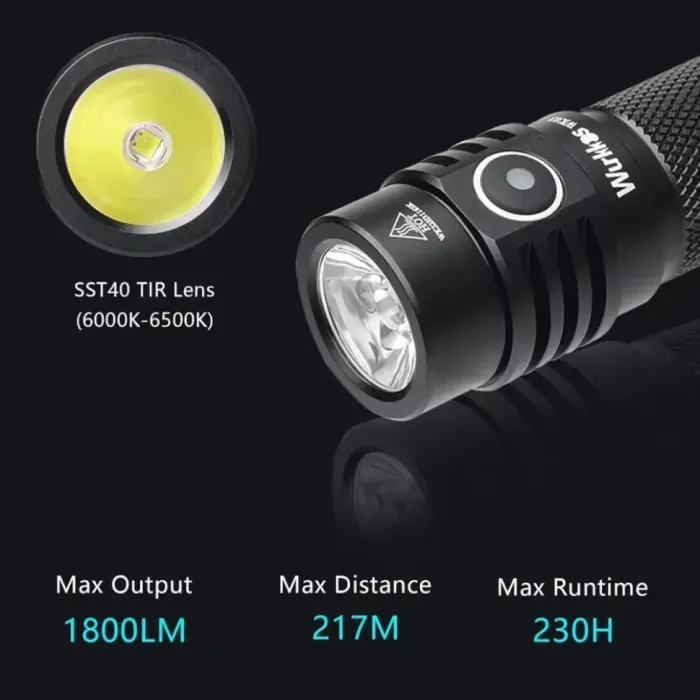 Портативний світлодіодний ліхтарик Wurkkos WK03 1800Lm 6000K