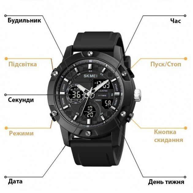 Годинник наручний чоловічий SKMEI 1757 (Black)
