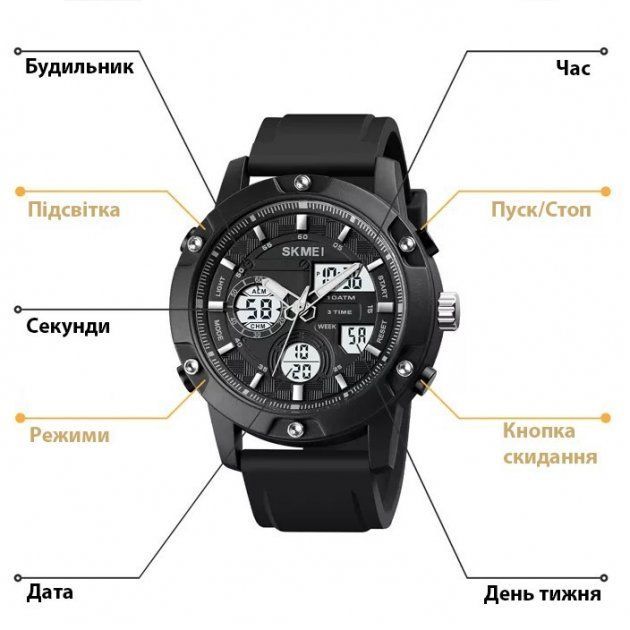 Годинник наручний чоловічий SKMEI 1757 (Black-White)