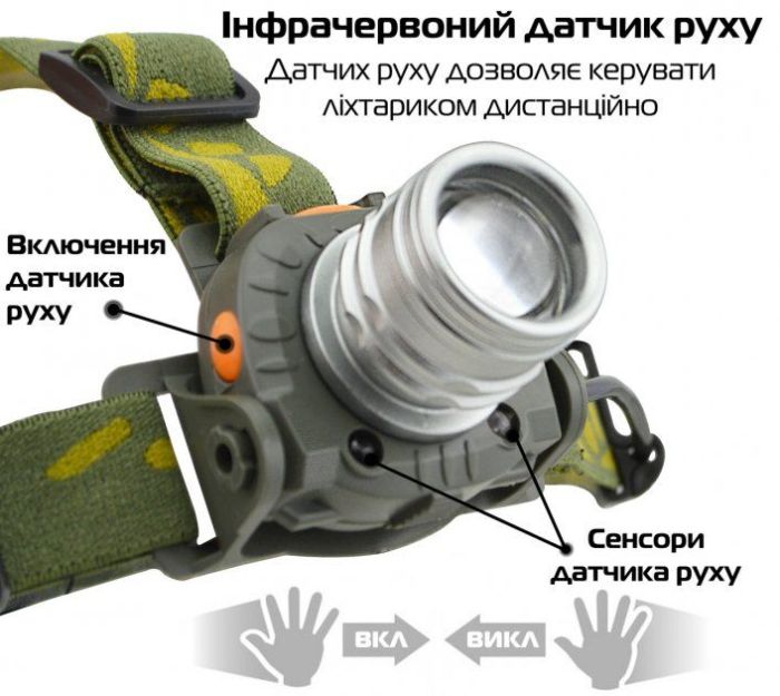 Ліхтарик налобний з датчиком руху Police BL-6616, 1x18650