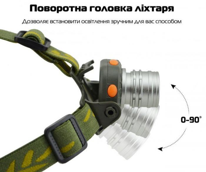 Фонарик налобный с датчиком движения Police BL-6616