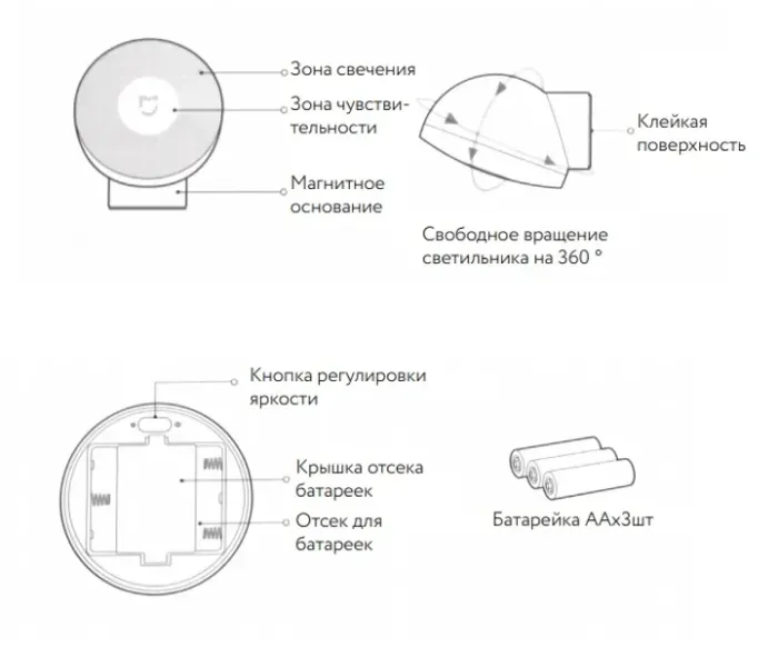 Ночник Mi Motion-Activated Night Light 2 (Bluetooth)