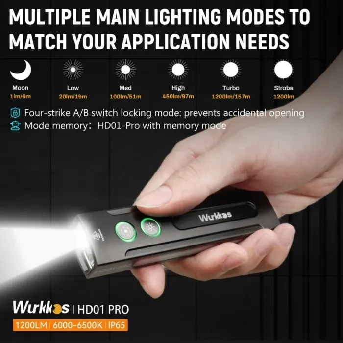 Портативний світлодіодний ліхтарик Wurkkos HD01 PRO 1200Lm 6500K
