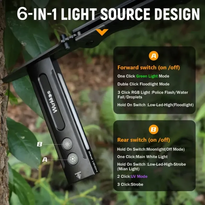 Портативний світлодіодний ліхтарик Wurkkos HD01 PRO 1200Lm 6500K