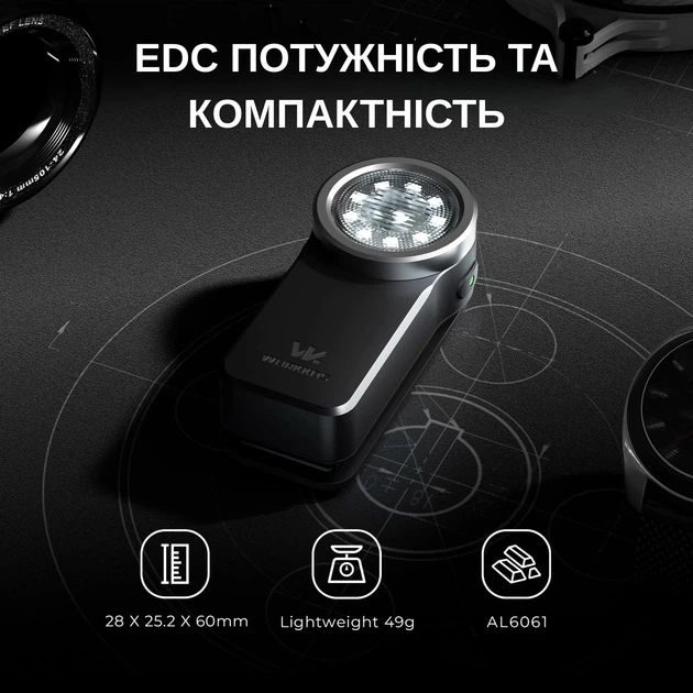 Портативний світлодіодний ліхтарик Wurkkos HD03 680Lm Black