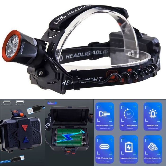Ліхтар налобний CT021 3+1 ULTRA LED