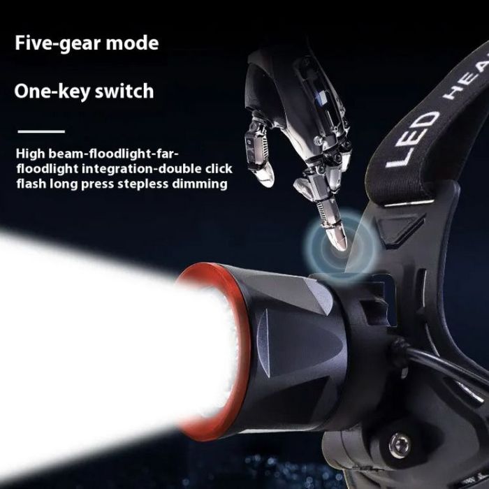 Ліхтар налобний CT021 3+1 ULTRA LED