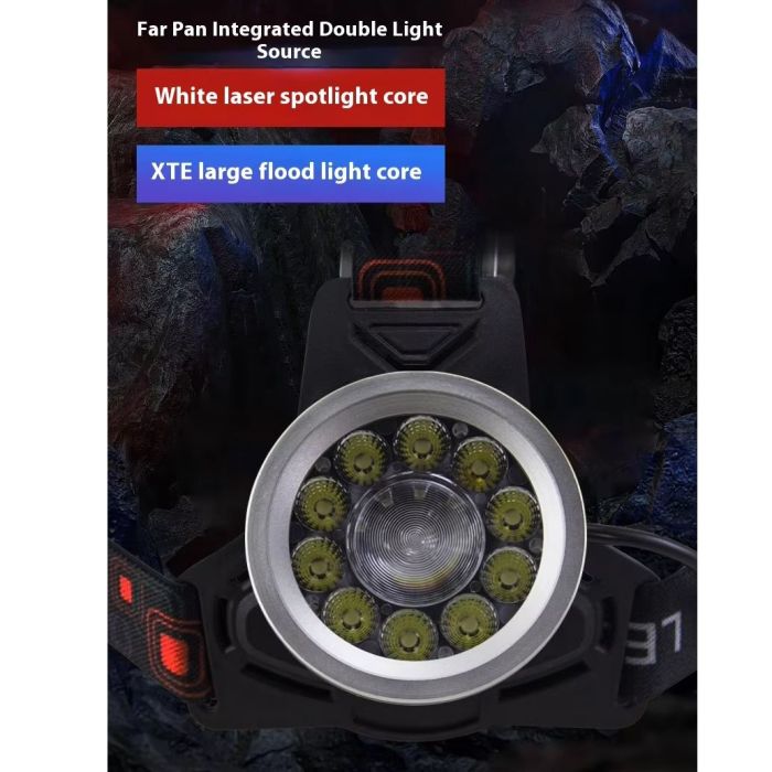 Ліхтар налобний CT021 10+1 ULTRA LED, 3x18650