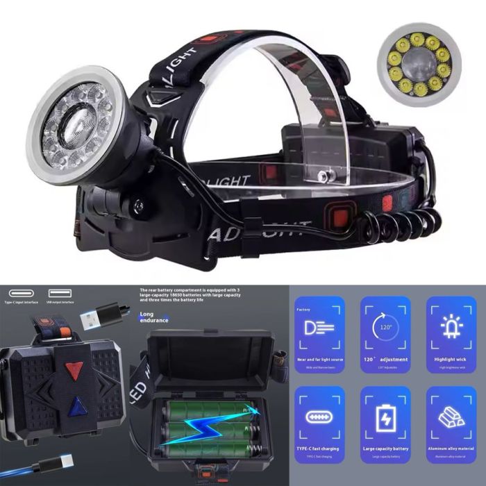 Ліхтар налобний CT021 10+1 ULTRA LED, 3x18650