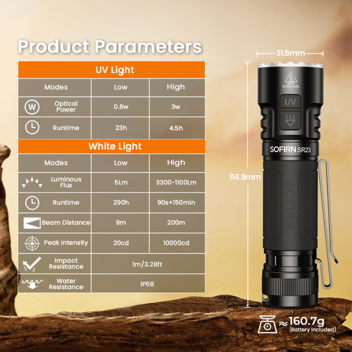 Портативний ліхтарик із ультрафіолетом Sofirn SR23 3300Lm 6000K