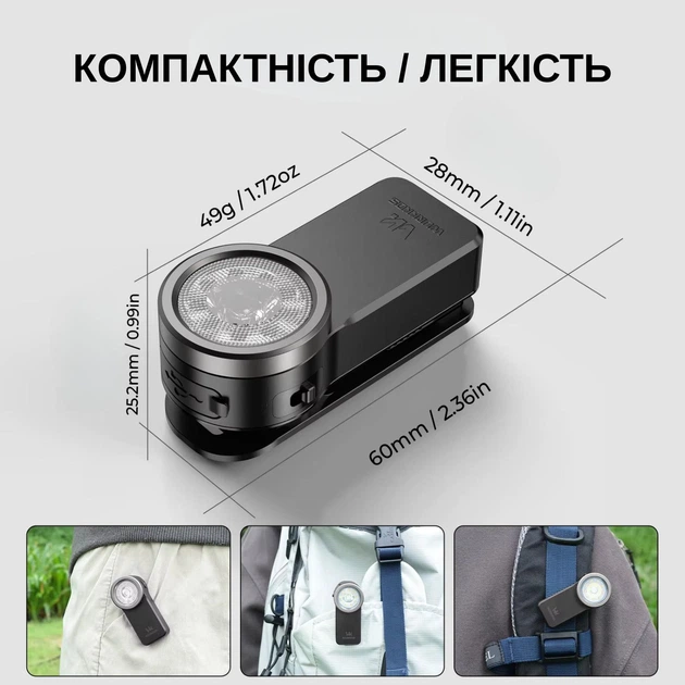 Портативний світлодіодний ліхтарик Wurkkos HD03 680Lm Black