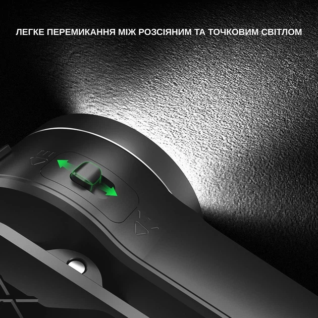 Портативний світлодіодний ліхтарик Wurkkos HD03 680Lm Black