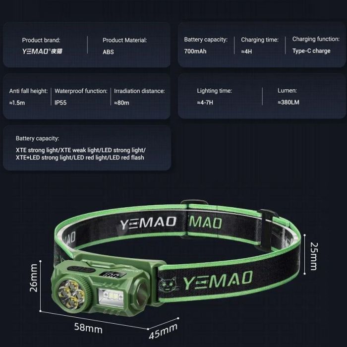 Налобний світлодіодний ліхтарик YEMAO YM-T614