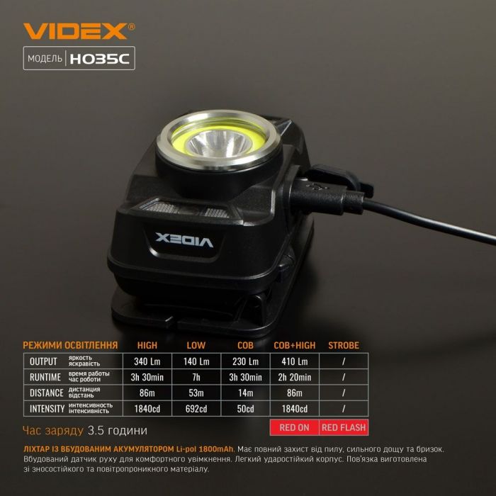 Налобний світлодіодний ліхтарик VIDEX VLF-H035C 410Lm 5000K