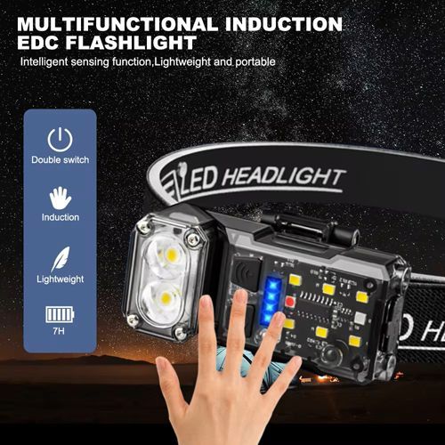 Ліхтар налобний X52-2LED+6SMD