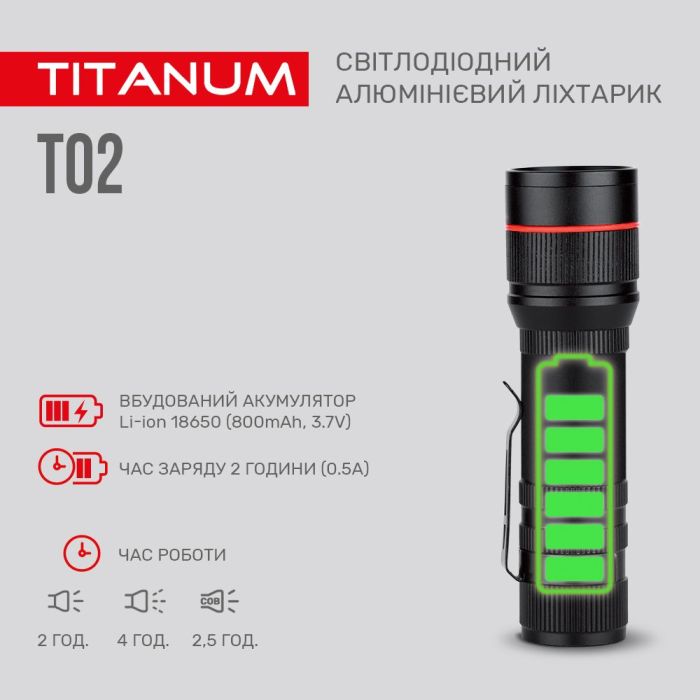 Портативний світлодіодний ліхтарик TITANUM TLF-T02 200Lm 6500K