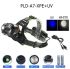 Ліхтарик налобний PLD-A7-XPE+UV