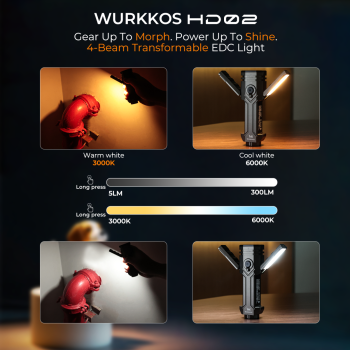 Портативний світлодіодний ліхтарик + лазер Wurkkos HD02 3200Lm 6000K