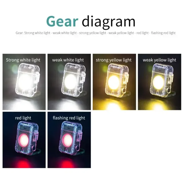 Акумуляторний LED-ліхтарик D52-2-COB з запальничкою (Оливковий)