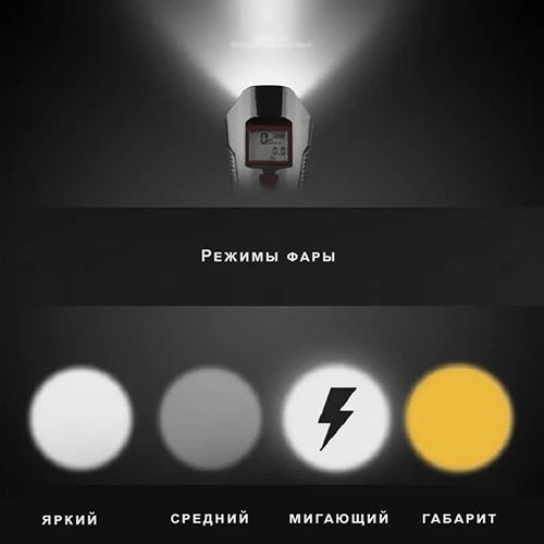 Велосипедний дзвінок + комп'ютер + велофара XA-585-T6+2LED