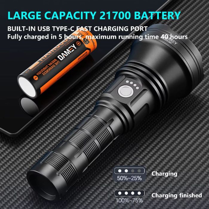 Портативний світлодіодний ліхтарик YEMAO YM-98K PRO 2840Lm 6000K