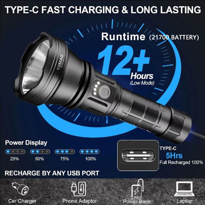 Портативний світлодіодний ліхтарик YEMAO YM-98K PRO 2840Lm 6000K