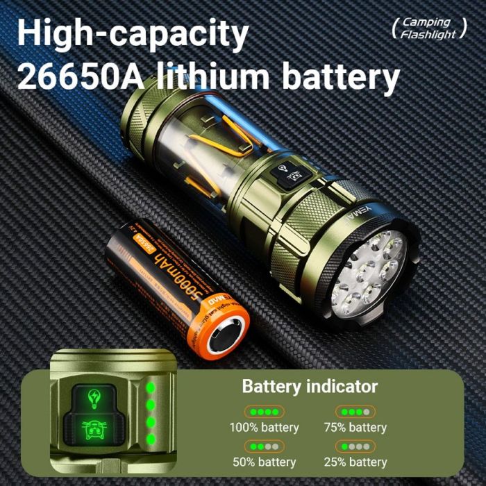 Портативний світлодіодний ліхтарик YEMAO YM-A19 2000Lm 6000K