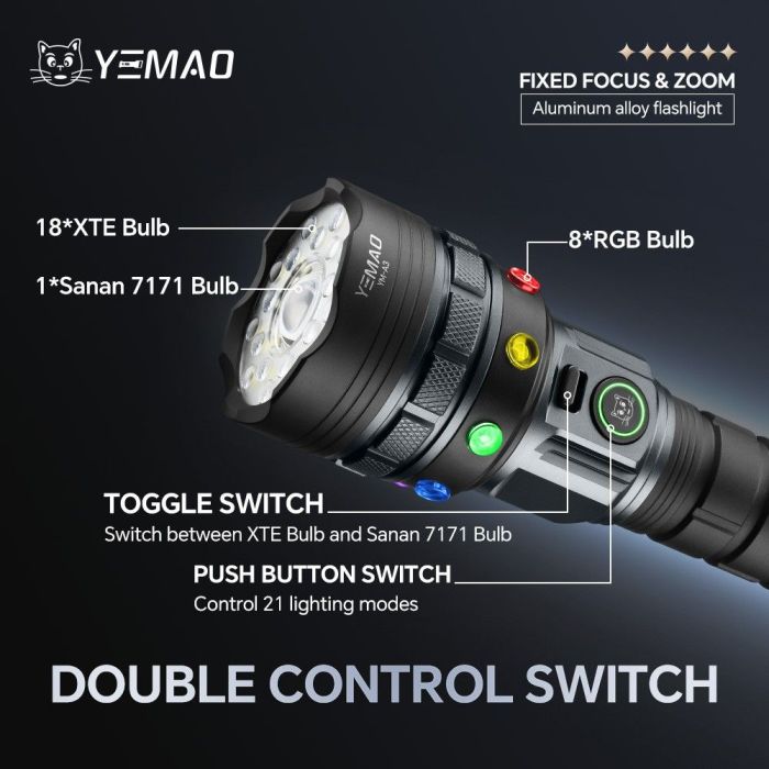 Портативний світлодіодний ліхтарик YEMAO YM-A3 5960Lm 6000K