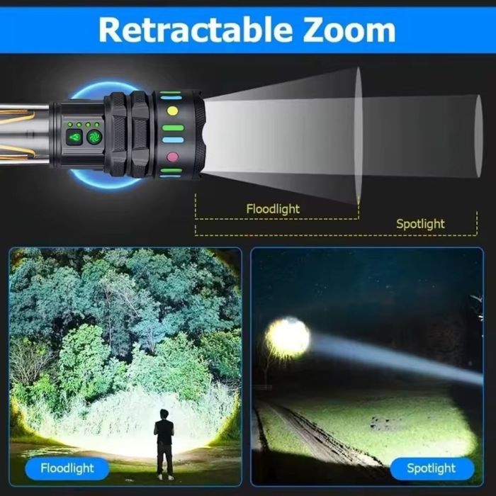 Портативний світлодіодний ліхтарик YEMAO YM-A5