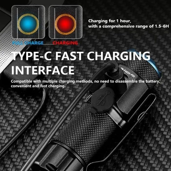 Портативний світлодіодний ліхтарик YEMAO F602X
