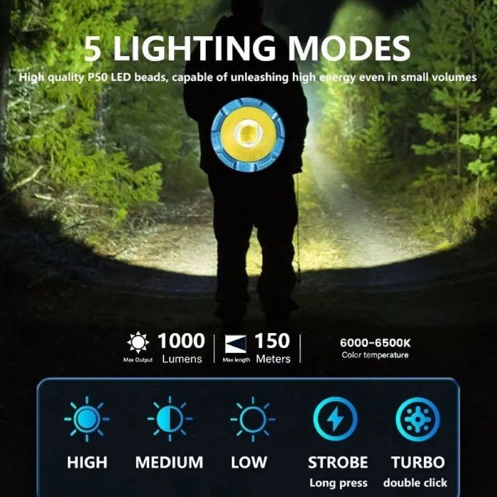 Портативний світлодіодний ліхтарик YEMAO F602X