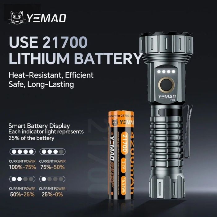 Портативний світлодіодний ліхтарик YEMAO YM-F996 2000Lm 6000K