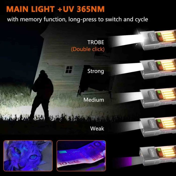 Портативний світлодіодний ліхтарик YEMAO YM-M31-UV
